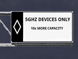 5GHZ_ONLY