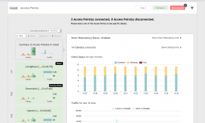 Dashboard-APs