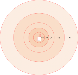 Cell2