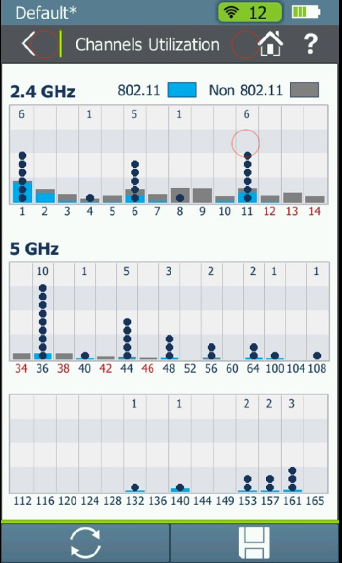 SS1_Channel_Utilization