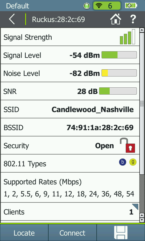 SS3_AP_Details